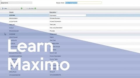 IBM Maximo 7.5 Start Center: Favorites/Quick Insert & Workflow Inbox