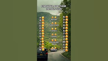 Find your and their initials sign #shorts #viral #love #viralvideos #tiktok #initials #trending
