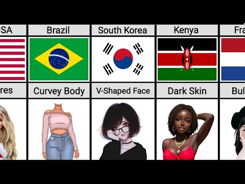 Video: Beauty standards in different countries