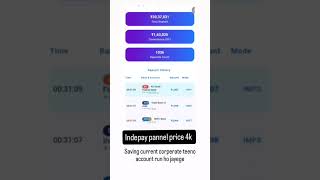 Indepay Pannal Work Run Krna Hai Account Rent Par Earning Indepay Pannal Link