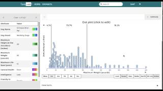 Tuva Tutorial: Finding what is typical or average in a group