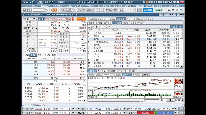 유엔젤, 진원생명과학, GH신소재, 디지캡...일신바이오, 센트럴바이오, 슈펙스비앤피, 상한가(2020년 8월 26일 증시현황)
