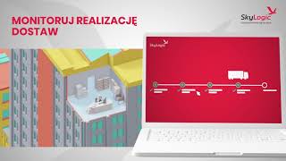 System Tms- Skylogic