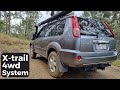Is the Nissan X-trail