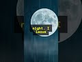 What I Am Leaving With You Tonight — A Night Prayer