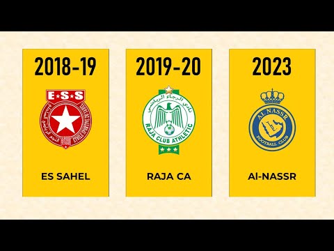 Arab Club Champions Cup winners List from 1981 to 2023