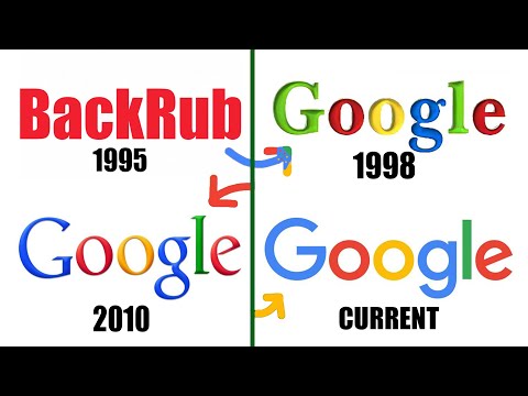 All Google Logo Evolution 1995-2023