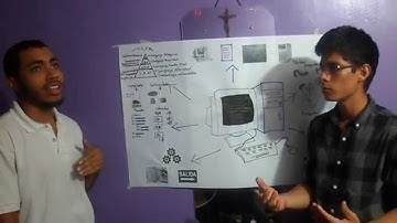 Fases para la solucion de un problema por computadora UNELLEZ