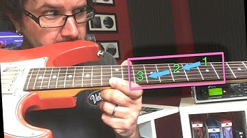 How To Play All Over The Guitar Fretboard Using Octaves