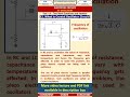 32EC2 Electronic Circuits Oscillators What is Crystal Oscillator Circuit