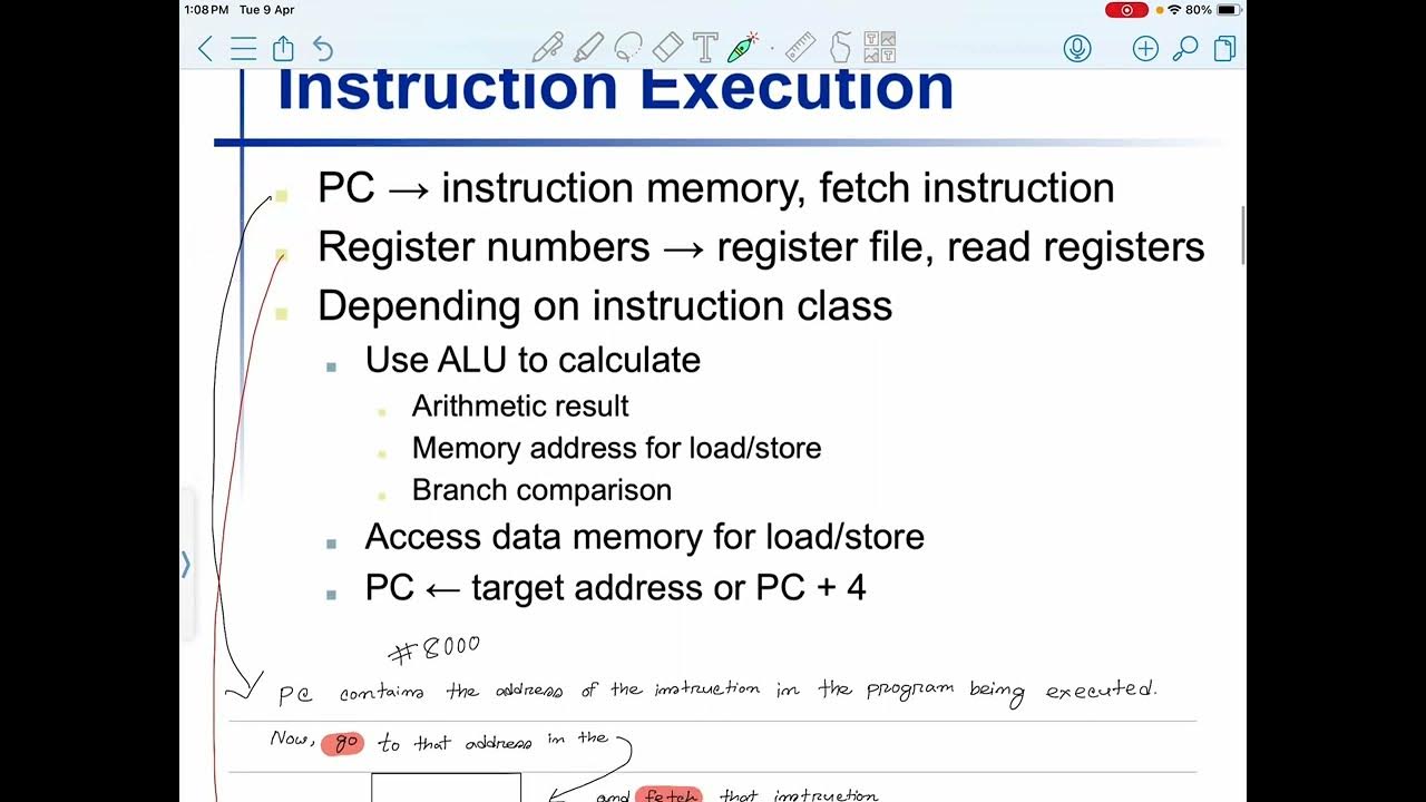 Simulation of the Basic steps of Instruction Execution - YouTube