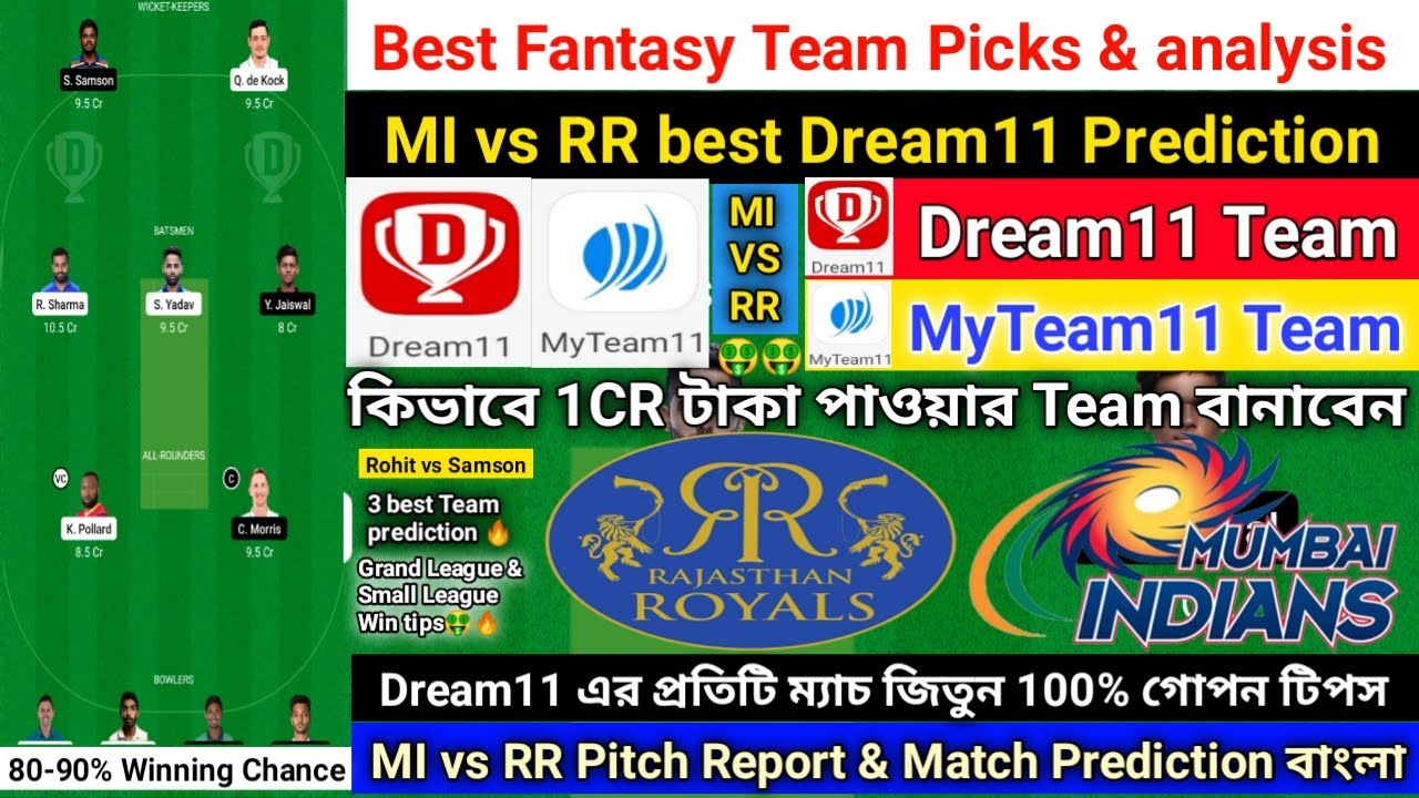 IPL - MI vs RR Dream11 Teams, RR vs MI Dream11 match Prediction, 100% Fantasy Win Tips 🤑 | Sports 07