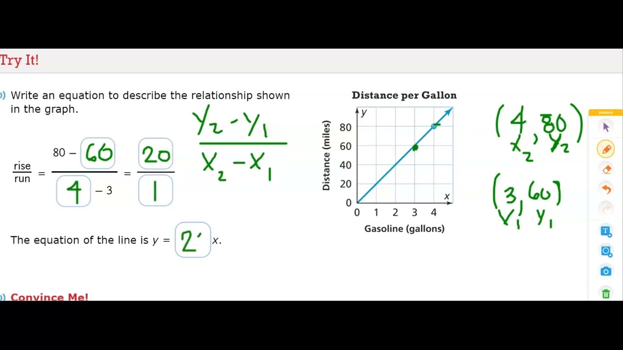 5-2 Analyze Linear Equations: y=mx