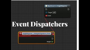 Event Dispatcher reference video