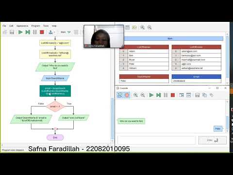 FLOWGORITHM BINARY SEARCHING