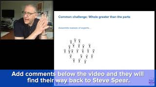 Lean - -  What to do and What is missing by Steve Spear