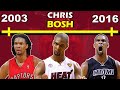 Timeline of CHRIS BOSH&#39; CAREER | From Superstar to Sudden Retirement | Heat Big 3 Era