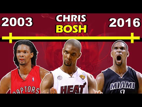 Clues from Chris Bosh's Raptors Days Can Help Miami Heat Next