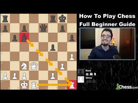 Chanxoxos: The Definitive Guide For Beginners