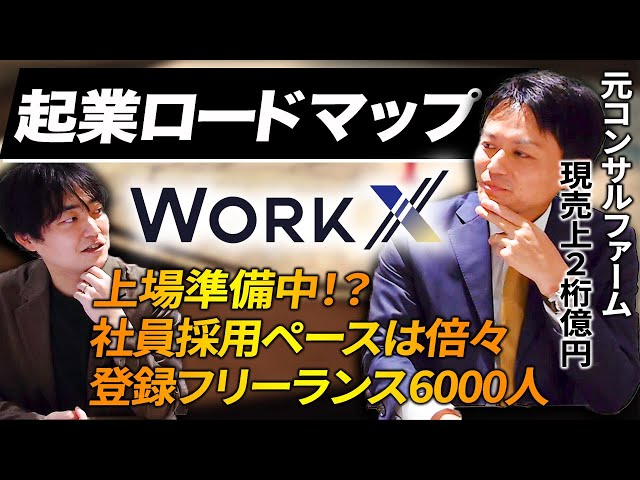 Achieving double-digit billion yen in sales within five years of