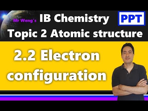 Video: Bagaimana bukti spektrum emisi untuk kulit elektron?