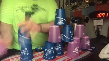 Peters Return to StackMatch (1.362, 1.773, 4.943)