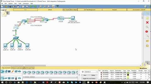 6 4 1 2 Packet Tracer   Skills Integration Challenge