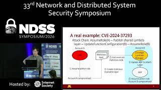 NDSS 2026 - The Dark Side of Flexibility