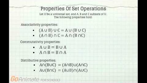 Discrete Mathematics - Topic 2 Sets Part 2