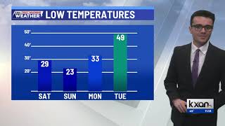 Austin Weather: Biting wind chills return to Texas, rain chances next week