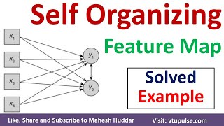 Self Organizing Feature Map Kohonen Maps Solved Example | Self Organizing Networks by Mahesh Huddar screenshot 2