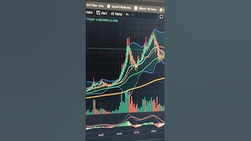 XYO up 55% #shorts #XYO #crypto