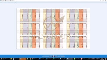 WEFINEX   Phương pháp trade gấp thếp cực kỳ hiệu quả