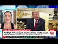 Aprovação de Trump cai ao menor nível do segundo mandato, aponta Reuters/Ipsos | CNN 360°