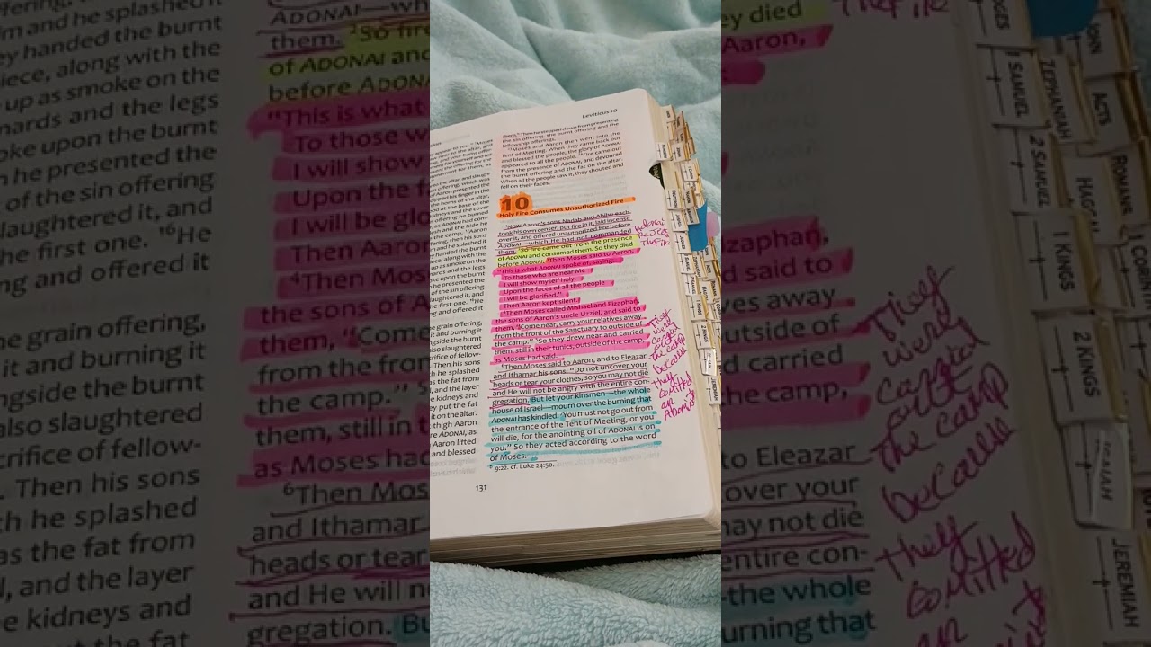 Pt 1-Strange Fire ,Mammon,makeup,money, Essential oils and perfume.(Word from God)