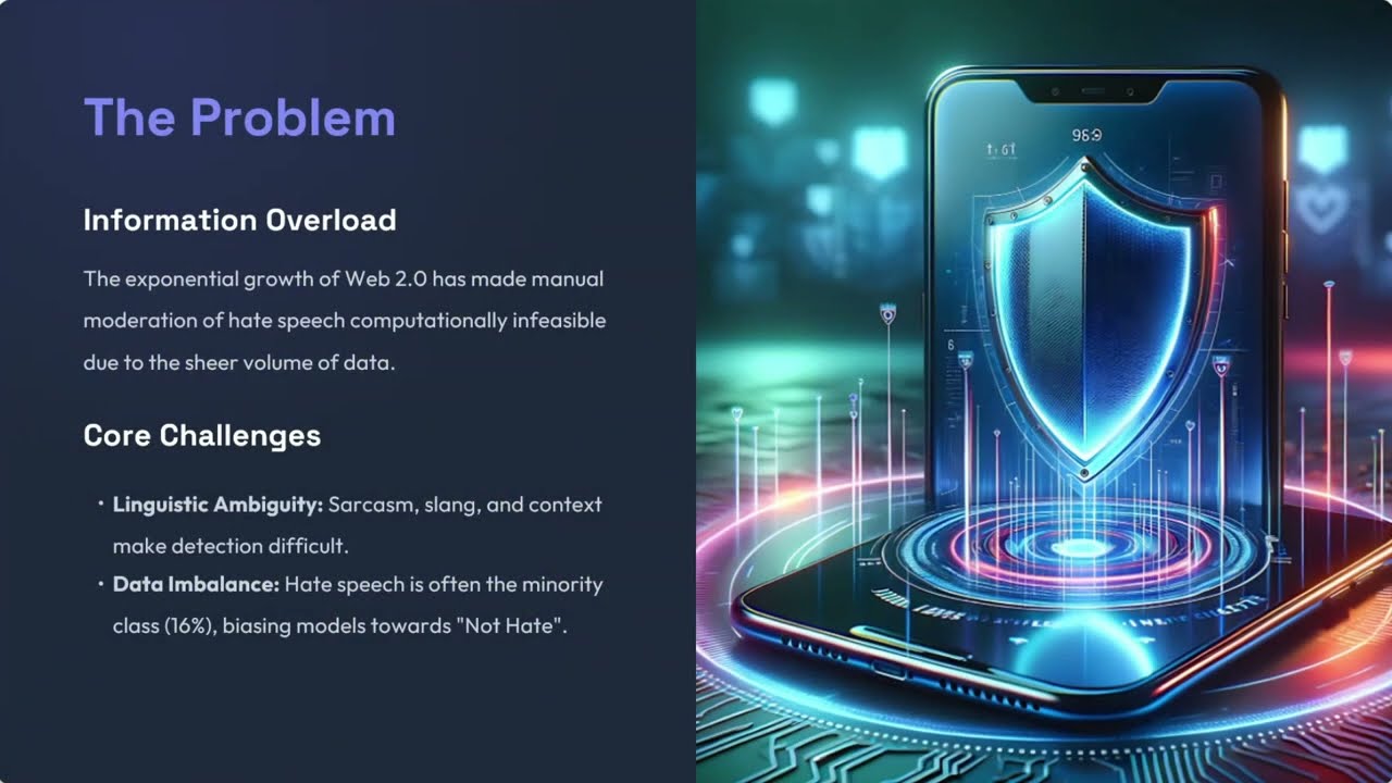 Hate Speech Detection Using Machine Learning || DCSE Premier University Chittagong