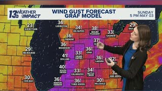 A blustery Sunday ahead with wind gusts of 35+ mph