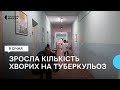 Захворюваність на туберкульоз у Миколаєві: що кажуть медики