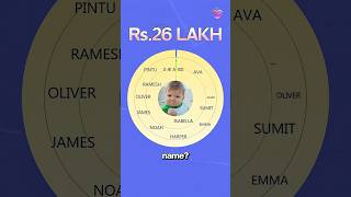 How this woman earns ₹26 Lakhs by just naming babies ? | #shorts