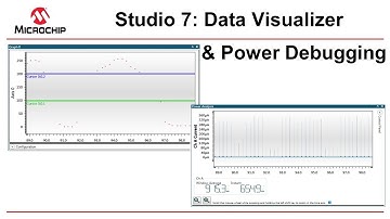 Getting Started with Atmel Studio 7 - Episode 3 - Data Visualizer/Power Debugging Demo
