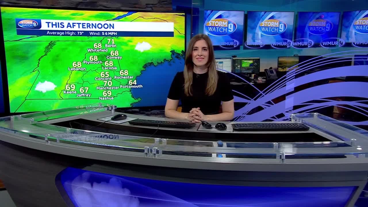 Video: Some showers possible on cooler day - YouTube