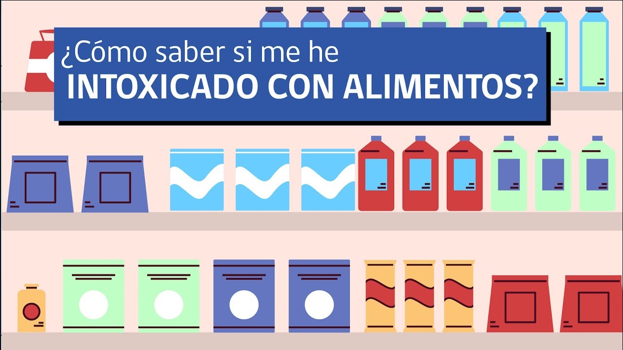 Intoxicación por Alimentos YouTube