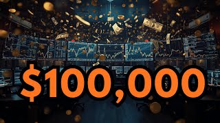 $100,000 Grand Prize! The Futures Trading Competition You Need to See