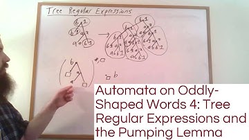 Automata on Oddly-Shaped Words 4: Tree Regular Expressions and the Pumping Lemma