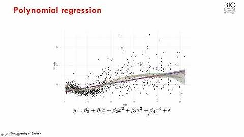 Polynomial Regression