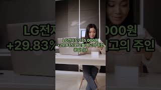 코스피 하루 8% 폭등...이 속도 내일도 이어질 수 있나