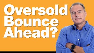 12-18-25 Markets Oversold After Key Support Break | Before the Bell