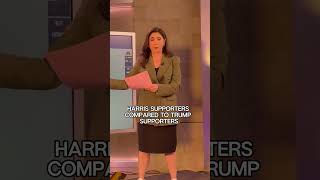 State of democracy drives one third of voters to polls | NBC4 Washington