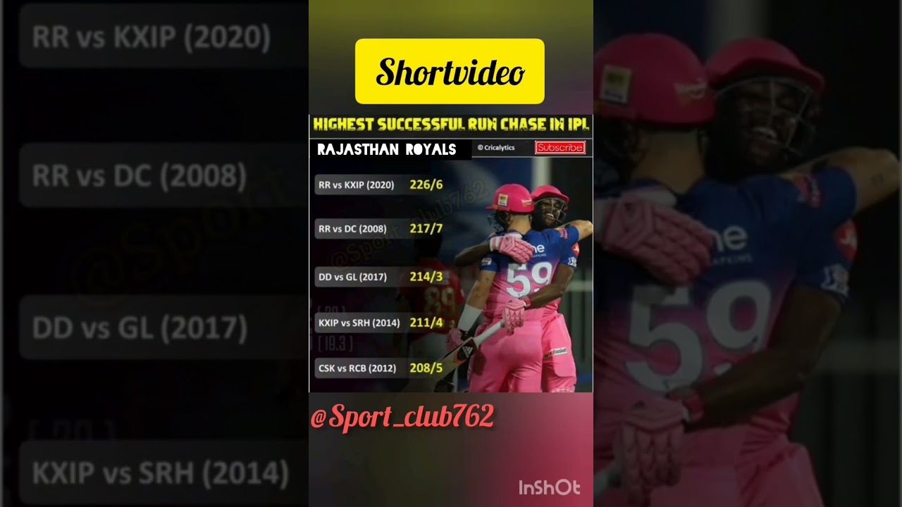 #highest_succesfully_chess_run