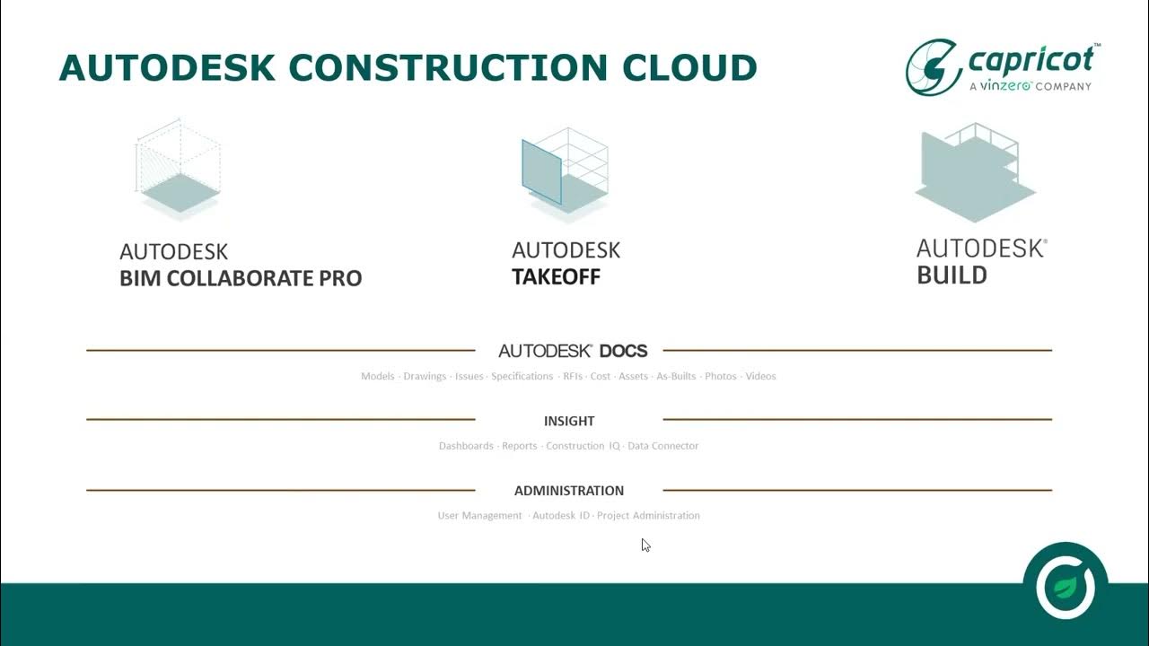 Desktop connector for autodesk docs youtube